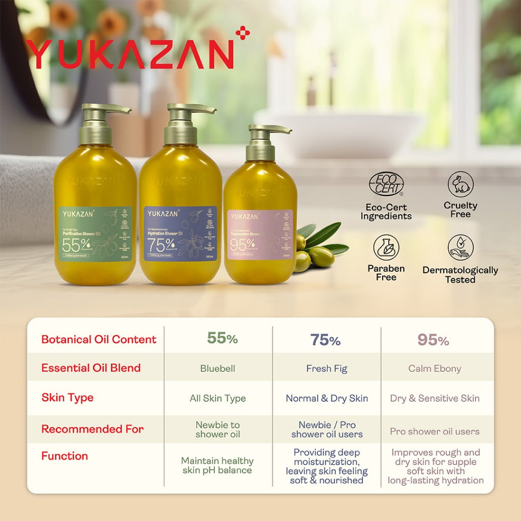 Yukazan Festive Christmas Gift Set Bundle 2 Shower Oil Body Wash 100ml