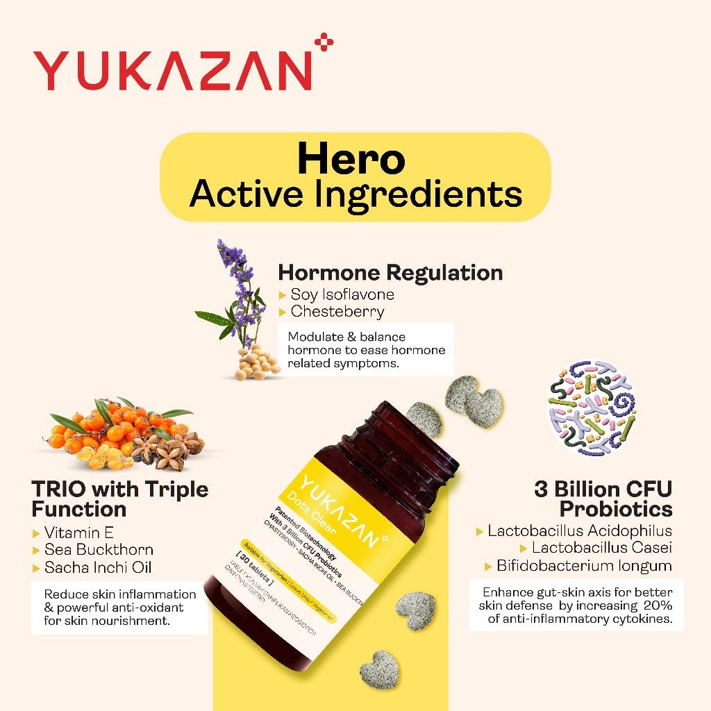 Yukazan Dots Clear 10's Chewable Supplement Reduce Acne / Lighten Scars / Anti Acne / Skin Clarity