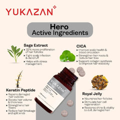 Yukazan Vit Topi+ 10's Hair Growth Chewable Supplement/ Healthy Hair Scalp / Anti Hair Loss / Hair Growth