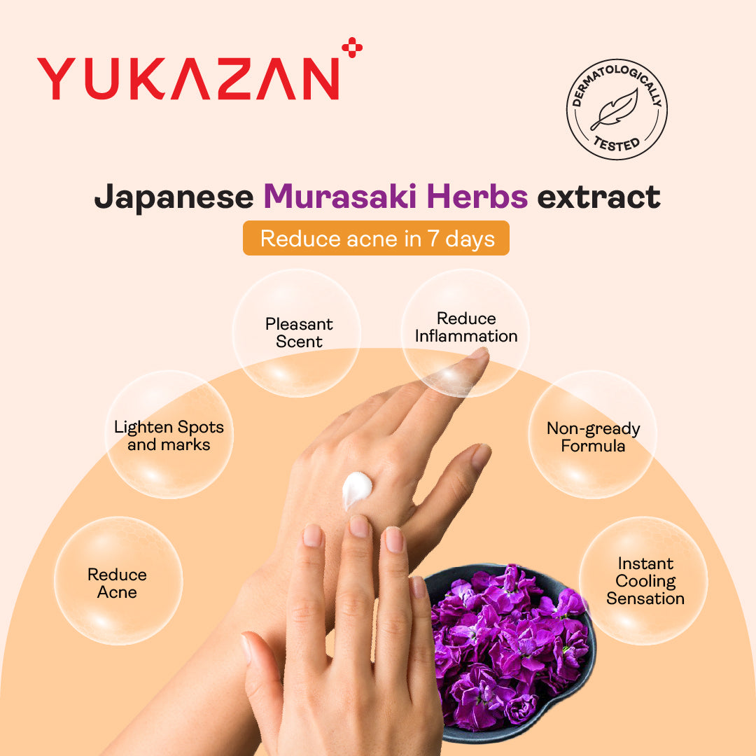 Yukazan Derma Acne Pro Kit