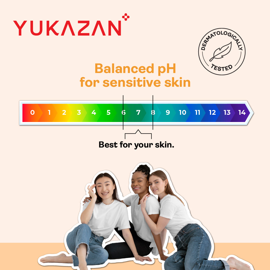 Yukazan Derma Acne Rescue Kit