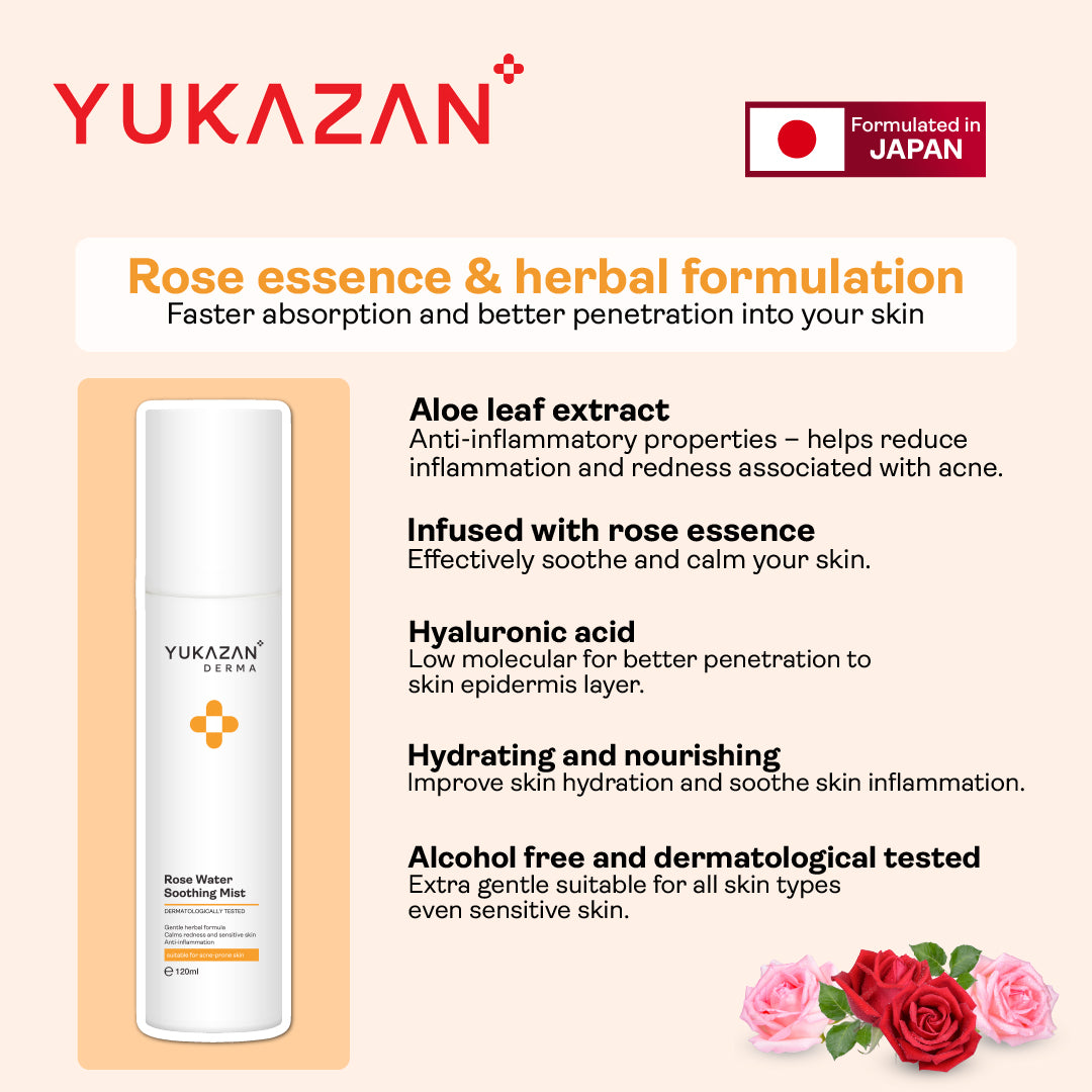 Yukazan Derma Acne Pro Kit